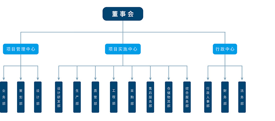 首页|YABO鸭脖集团公司官网